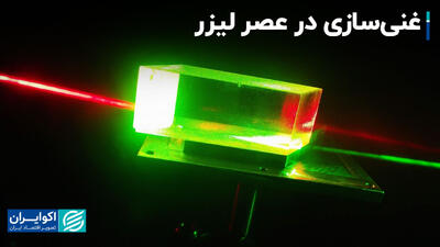 غنی‌سازی اورانیوم با چاشنی نوآوری: انقلاب لیزری در فناوری هسته‌ای
