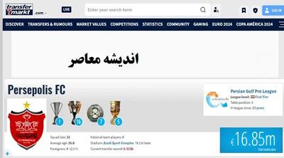 ترانسفر مارکت پرسپولیس | بزرگ ترین ترانسفر مارکت پرسپولیس در بازار نقل و انتقالات باشگاه پرسپولیس / ترانسفر مارکت پرسپولیس در نقل‌ و انتقالات پرسپولیس + جدول جامع و تحلیلی