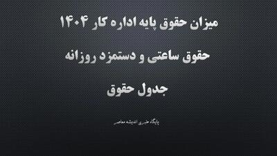 پایه حقوق ۱۴۰۴| از میزان حقوق پایه اداره کار ۱۴۰۴ و حقوق ساعتی و دستمزد روزانه تا جدول حقوق + افزایش ۴۵ درصدی(آپدیت۱۴۰۴)