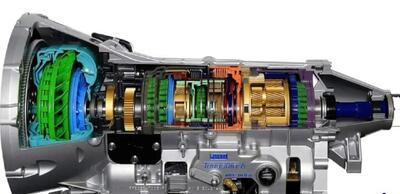 تفاوت گیربکس CVT و دوکلاچه چیست؟ (+عکس)
