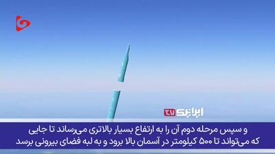 گزارش شبکه آمریکایی از قدرت‌نمایی ایران با موشک سجیل؛ جهان شگفت‌زده شد