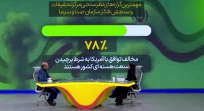 ۹۰ درصد مردم موافق توسعه موشکی هستند | جهان نیوز