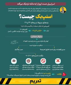 نوراینفو | اسنپ بک چیست؟
