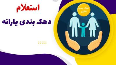 سریع ترین روش استعلام دهک بندی اعلام شد
