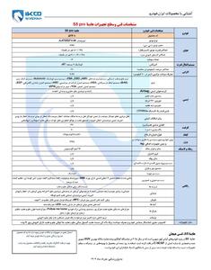 فروش هایما S5 پرو ایران خودرو با اختلاف قیمت بازار600 میلیونی