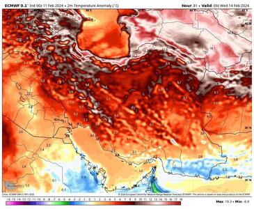 هفته آینده هوا گرم‌تر می‌شود! - سبک ایده آل
