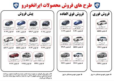 آخرین مهلت ثبت نام ایران خودرو