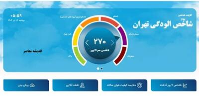 شاخص الودگی تهران| تهران زیر سایه دود | آخرین وضعیت شاخص آلودگی تهران امروز + جدول مناطق آلوده