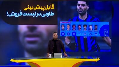 طارمی در لیست مازاد اینتر، تنها 5 میلیون یورو! - پارس فوتبال