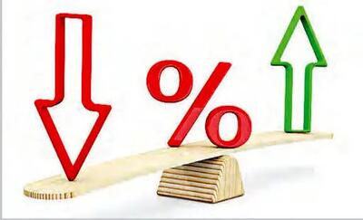 نرخ سود بین بانکی چقدر تغییر کرد؟ + جدول