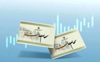 ارزش روز سهام عدالت به ارزش اسمی ۵۳۲ هزار تومانی، ۲۲ میلیون شد