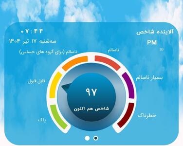 عکس/ شاخص کیفیت هوای تهران امروز سه شنبه ۱۷ تیر ۱۴۰۴ | اقتصاد24