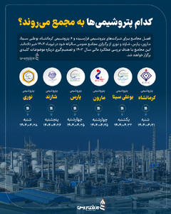 کدام پتروشیمی‌ها به مجمع می‌روند؟ +اینفوگرافیک
