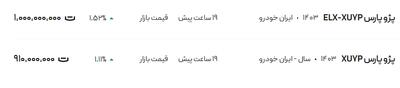 قیمت پژو پارس، امروز ۱۷ تیر ۱۴۰۴