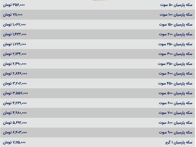 قیمت سکه پارسیان، امروز ۱۷ تیر ۱۴۰۴