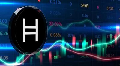 تقابل سیگنال‌های تکنیکال و فاندامنتال در بازار هدرا؛ قیمت HBAR به چه سمتی می‌رود؟