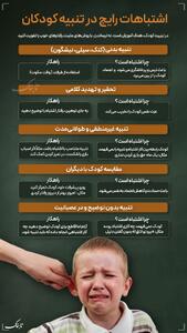 اینفوتابناک | اشتباهات رایج در تنبیه کودکان