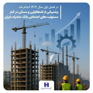 پشتیبانی از اشتغال‌زایی و مسکن در آمار مسئولیت‌های اجتماعی بانک صادرات ایران
