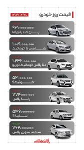 آخرین قیمت پژو ۲۰۷، شاهین و کوییک