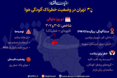 تهران در وضعیت خطرناک آلودگی هوا