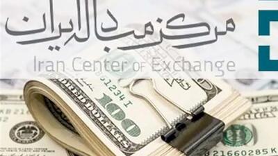 آخرین قیمت دلار، یورو و درهم در بازار ارز توافقی اعلام شد