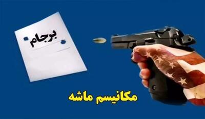 حتی جان بولتون هم تایید کرد: سه کشور اروپایی از نظر حقوقی صلاحیت توسل به مکانیسم ماشه را از دست داده‌اند