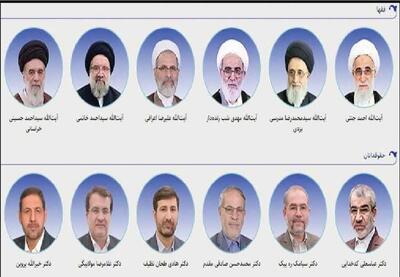 دوره عضویت  ۶ عضو شورای نگهبان به پایان می‌رسد