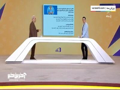 واکنش خیابانی به آپشن های عجیب و غریب بازیکنان