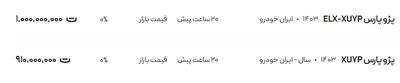 قیمت پژو پارس، امروز ۱۹ تیر ۱۴۰۴
