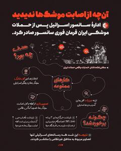 نوراینفو | آنچه از اصابت موشک‌های ایرانی به اسرائیل ندیدیم