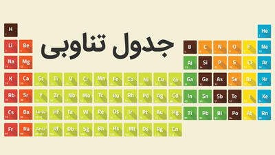 چه می شد اگر می توانستیم عناصر جدول تناوبی را برش بزنیم؟