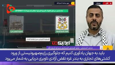 پاسخ معنادار عضو انصارالله به سوال الجزیره: نمی‌دانم، اطلاعی ندارم!