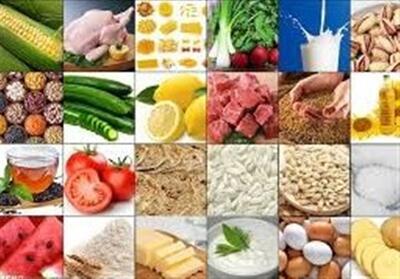 تأمین مایحتاج 2 میلیون مسافر در اردبیل طی ‌ایام جنگ - تسنیم