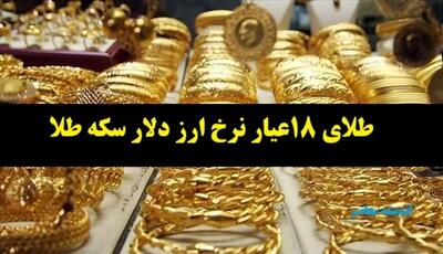 قیمت جدید سکه ۲۰ تیر ۱۴۰۴ اعلام شد! / سکه امامی به ۷۸ میلیون تومان رسید / طلای ۱۸ عیار در مسیر صعود؛ نوسان محدود بازار