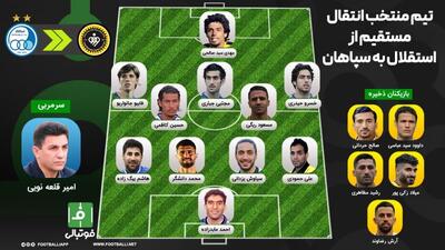 تیم منتخب انتقال مستقیم از استقلال به سپاهان؛ زرد شدن ستاره‌های آبی