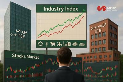 صندوق‌های جسورانه؛ پیشران نوآوری و بازگشت سرمایه به بورس
