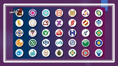 پنج بانک‌ که شرایط دریافت  وام  راحت‌تری دارند؟ + اسامی و شرایط