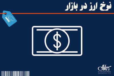 جدیدترین نرخ لیر، پوند انگلیس و سایر ارزها در بازار 21 تیر ماه 1404 + جدول