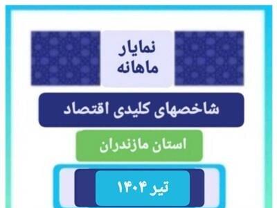 انتشار نمایار شاخص های مهم اقتصادی استان مازندران ویژه تیر۱۴۰۴