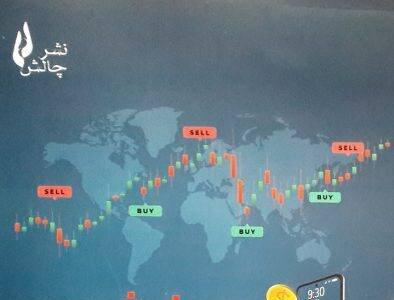 بازار سرمایه در چشم‌انداز تاریخی