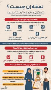 اینفوتابناک | نفقه زن چیست؟