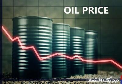 قیمت جهانی نفت امروز ۲۱ تیر ۱۴۰۴