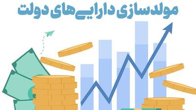 هدف‌گذاری تامین مالی ۵۰ هزار میلیارد ریالی برای طرح‌های عمرانی زنجان با مولدسازی