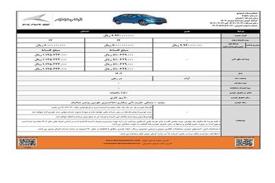 آغاز فروش نقد و اقساطی کرمان موتور