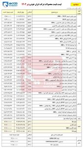 قیمت های جدید ایران خودرو بعد از اصلاحیه
