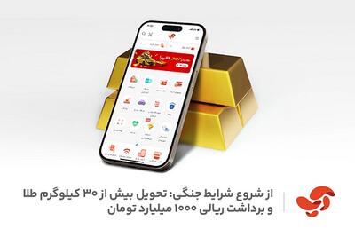 تحویل بیش از ۳۰ کیلوگرم طلا و ۱۰۰۰ میلیارد تومان برداشت ریالی به کاربران اپلیکیشن آپ، از شروع شرایط جنگی