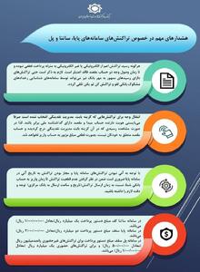 اینفوگرافی / هشدار بانک مرکزی درباره تراکنش‌های سامانه‌های پایا، ساتنا و پل | اقتصاد24