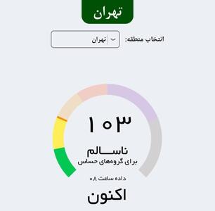 شاخص آلودگی تهران عدد ۹۸ را نشان می‌دهد به این معنی که کیفیت هوای تهران قابل قبول است.