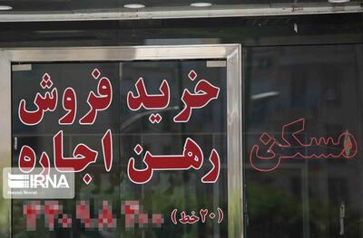 هشدار به مشاورین املاک گلستان: ممنوعیت قرارداد با اتباع غیرمجاز