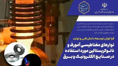 فراخوان توسعه دانش فنی و تولید نوارهای مغناطیسی آمورف و نانوکریستالین